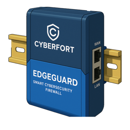 Cyberfort EdgeGuard DIN-rail cybersecurity device with WAN and LAN Ethernet ports